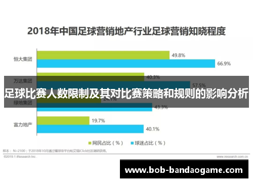 足球比赛人数限制及其对比赛策略和规则的影响分析