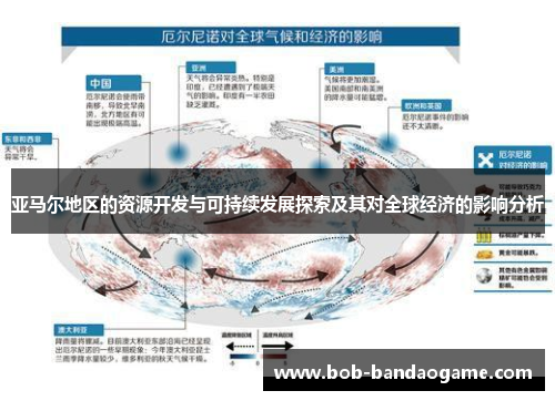 亚马尔地区的资源开发与可持续发展探索及其对全球经济的影响分析